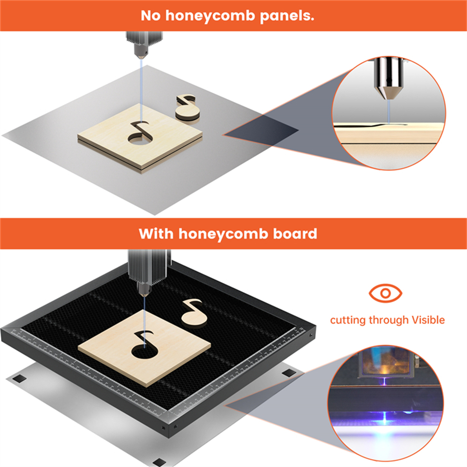 ACMER Honeycomb Panel Laser Wo - Fiber Laser Cutting Machine 评论和价格