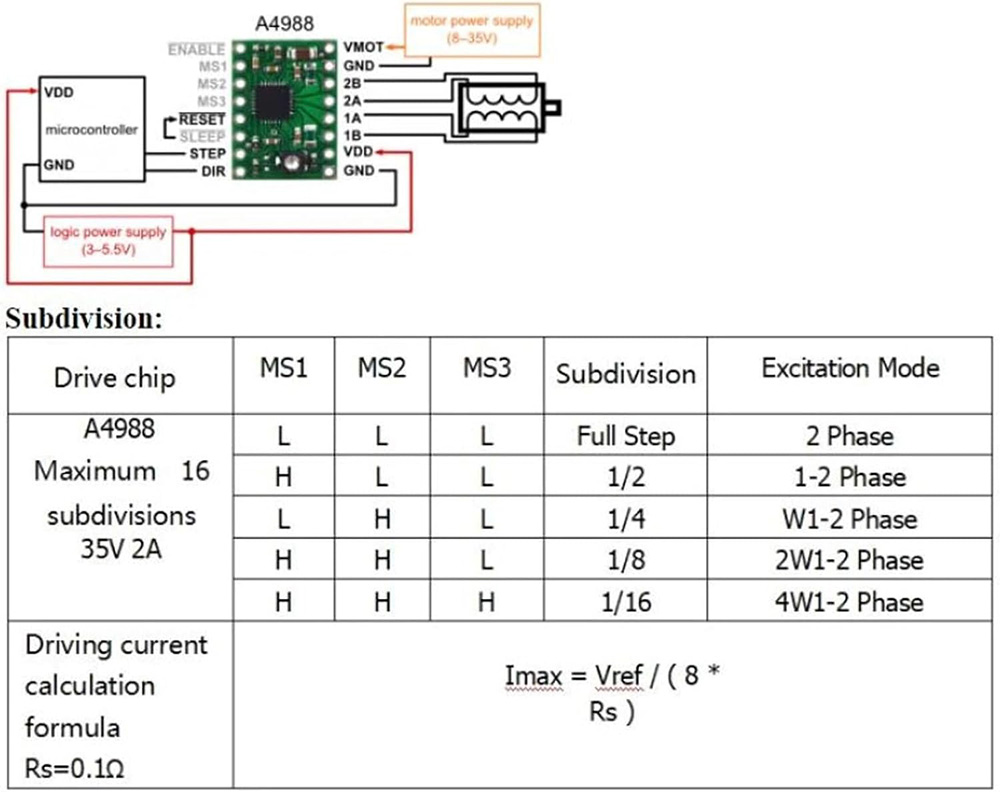 Makerbase MKS DLC32 V2.1 32Bit - Laser Controller Board 评论和价格