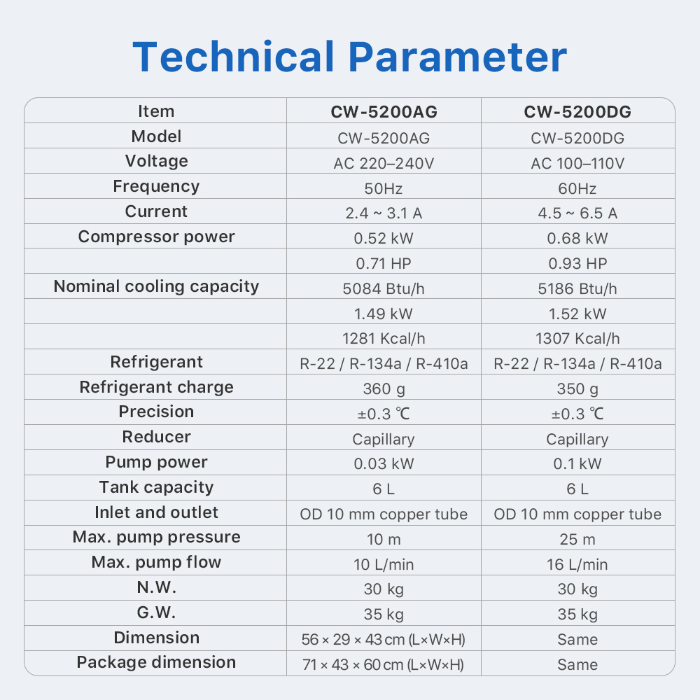 Cloudray Industry Air Water Ch - Laser Industrial Chiller 评论和价格