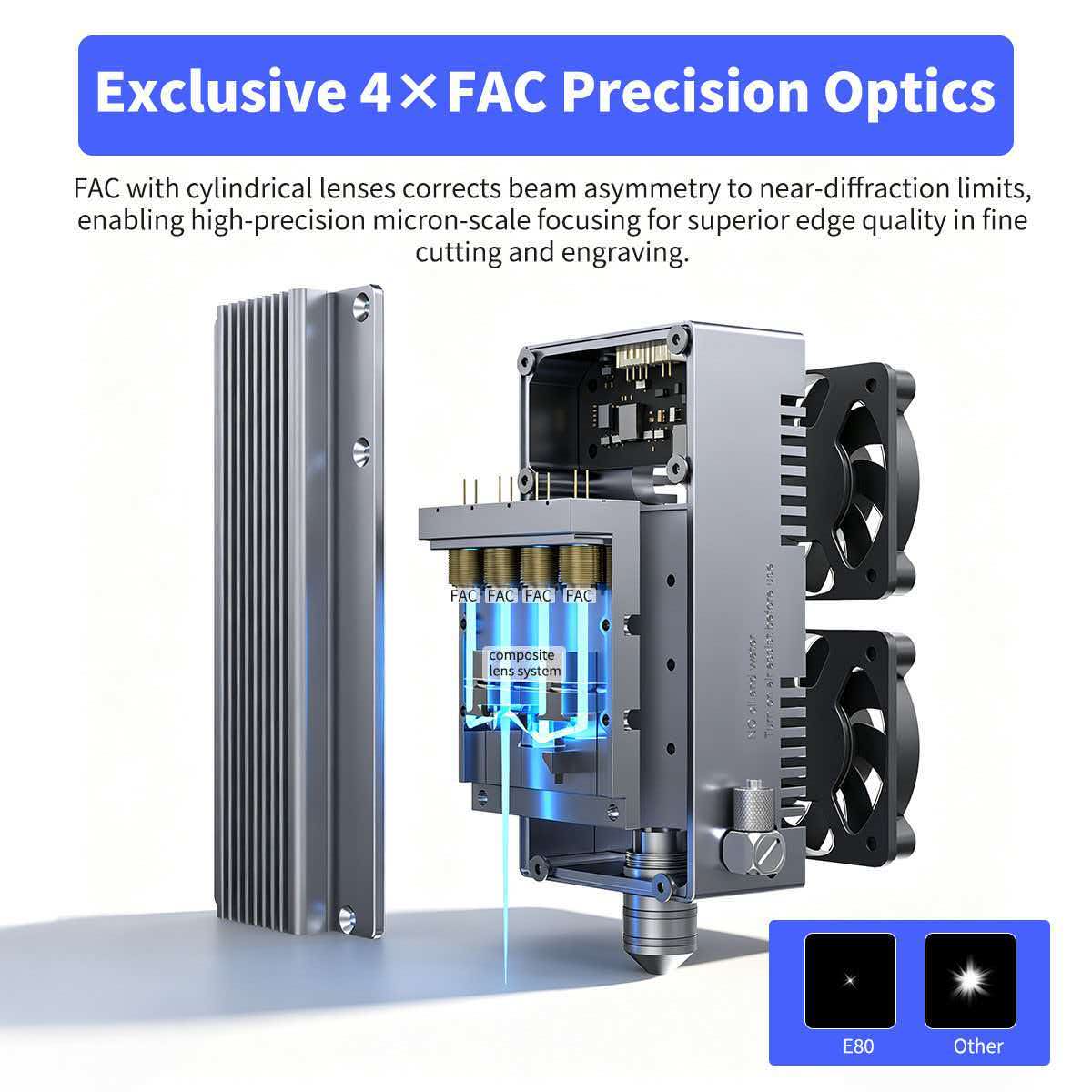 NEJE Max4 V2 E80 80W Laser Eng - Industrial Grade Laser Cutter 评论和价格