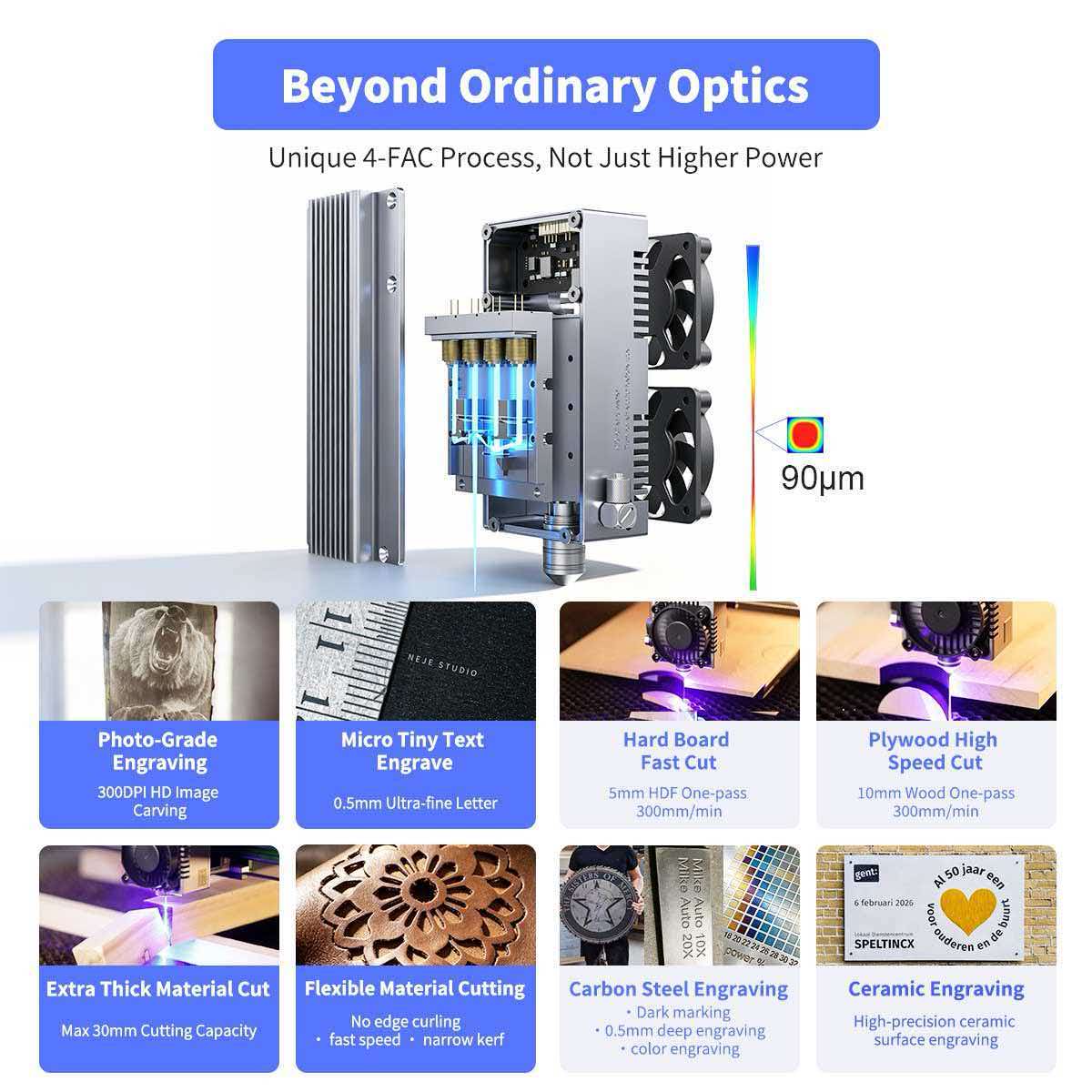 NEJE Max4 V2 E80 80W Laser Eng - Industrial Grade Laser Cutter 评论和价格