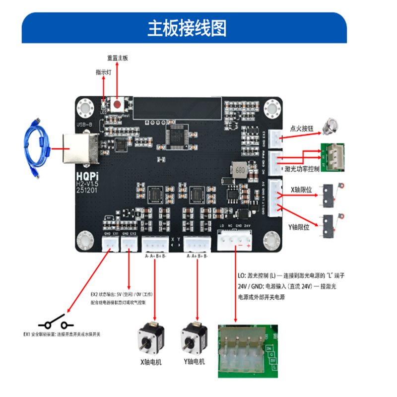 NEW Cloudray CO2 Laser Control - Laser Controller Board 评论和价格