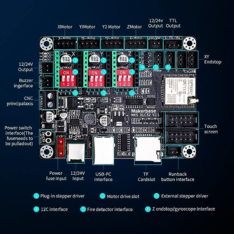 MKS DLC32 V2.1 Offline Control - Laser Controller Board 评论和价格