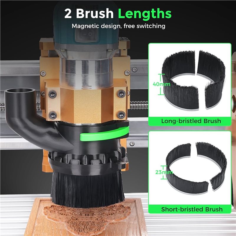 ABLJ 2Pcs 65Mm & 69Mm Diameter - Dust Shoe Cnc 评论和价格