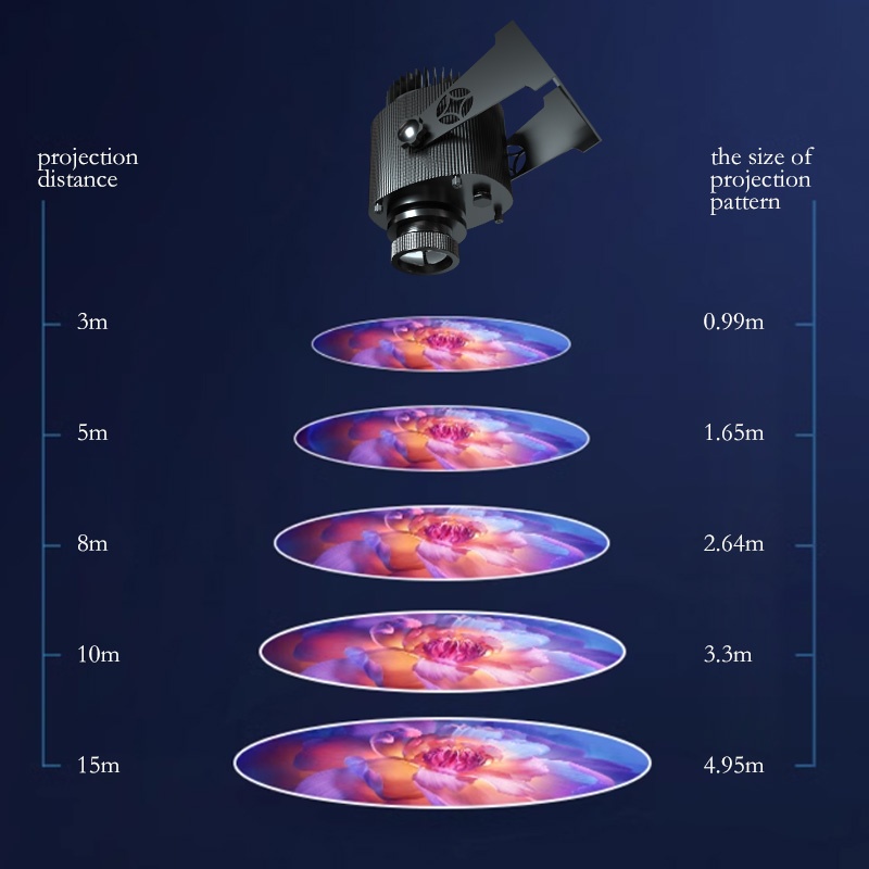 Industrial Projector Light Sky - Industrial Laser Line Projector 评论和价格