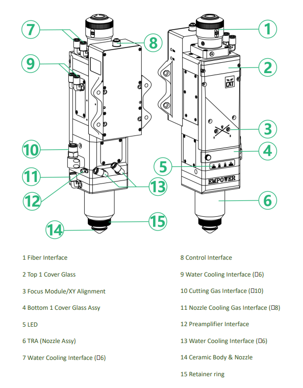 For Metal Cutting Machine 6kW  - Fiber Laser Cutting Machine 评论和价格