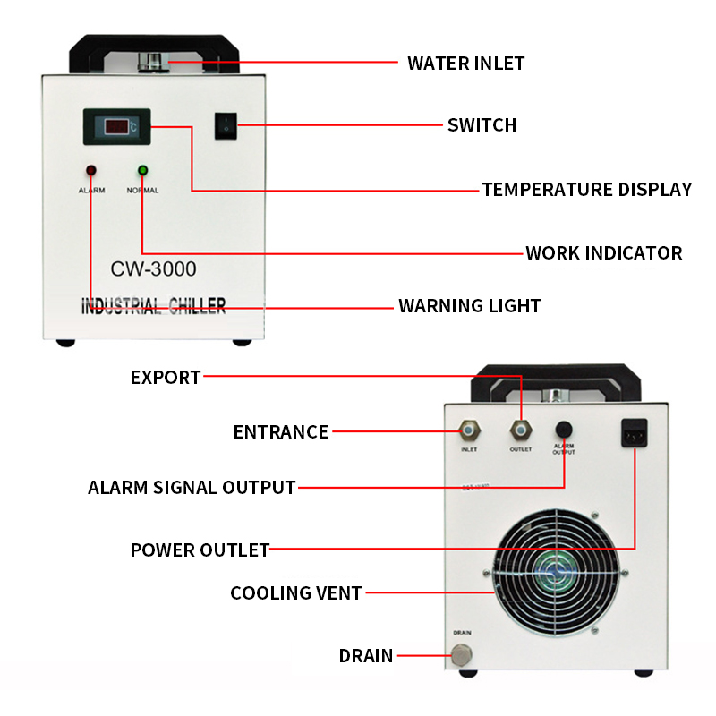 CW-3000AG 9L Laser Engraving M - Laser Industrial Chiller 评论和价格