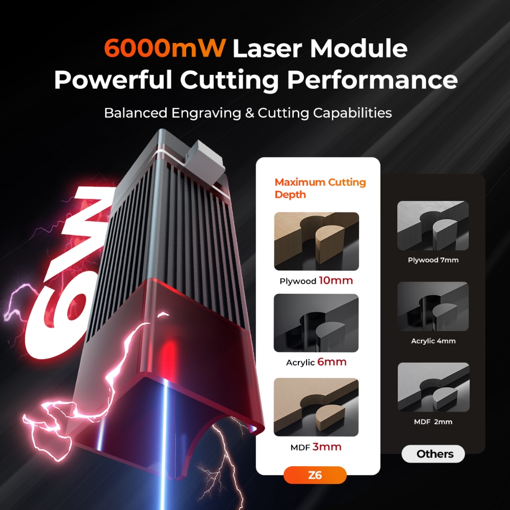 ELIDOR Z6 6W Laser Engraver an - Industrial Laser Cutter 评论和价格