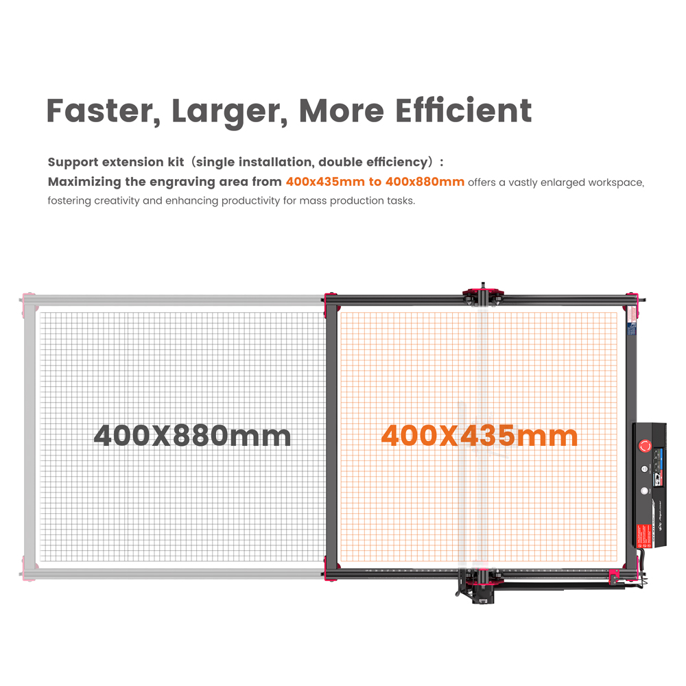 AlgoLaser DIY KIT MK2 10W Lase - Industrial Laser Cutter 评论和价格