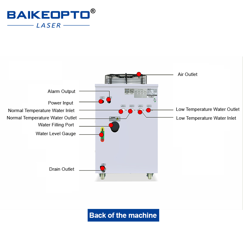 FL-1500 Industrial Water Chill - Laser Industrial Chiller 评论和价格