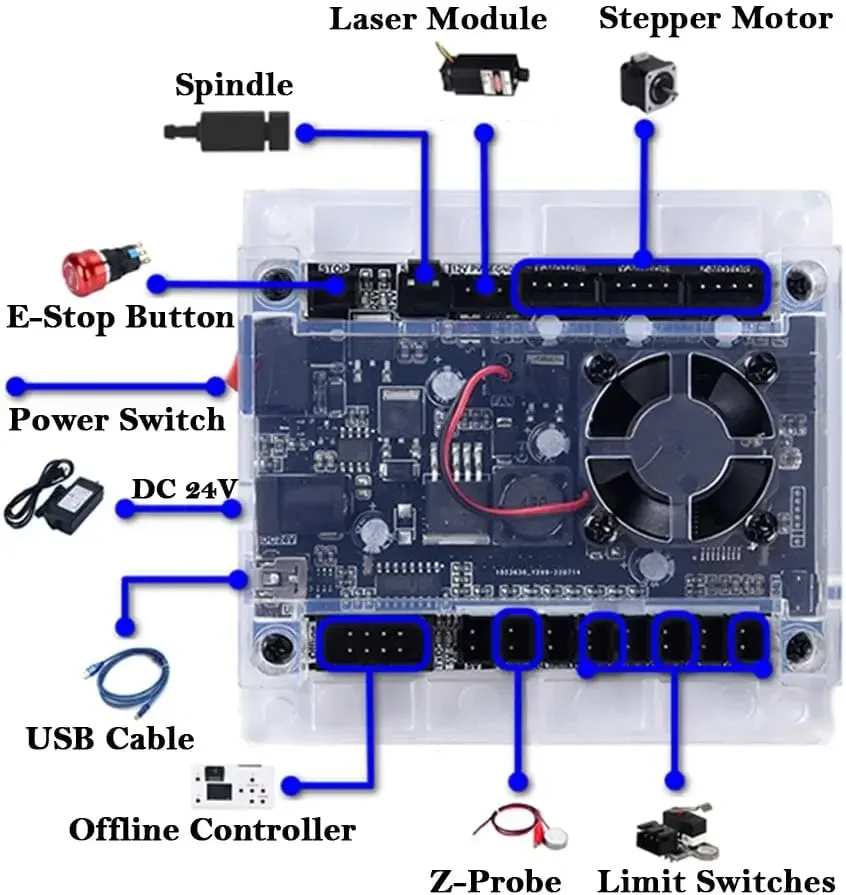 CNC Controller Tools 3-Axis Co - Laser Controller Board 评论和价格