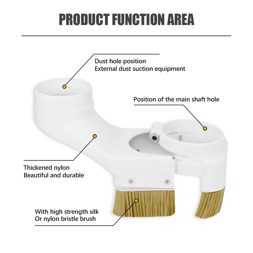 Dust Shoe Cover Cleaner  For C - Dust Shoe Cnc 评论和价格